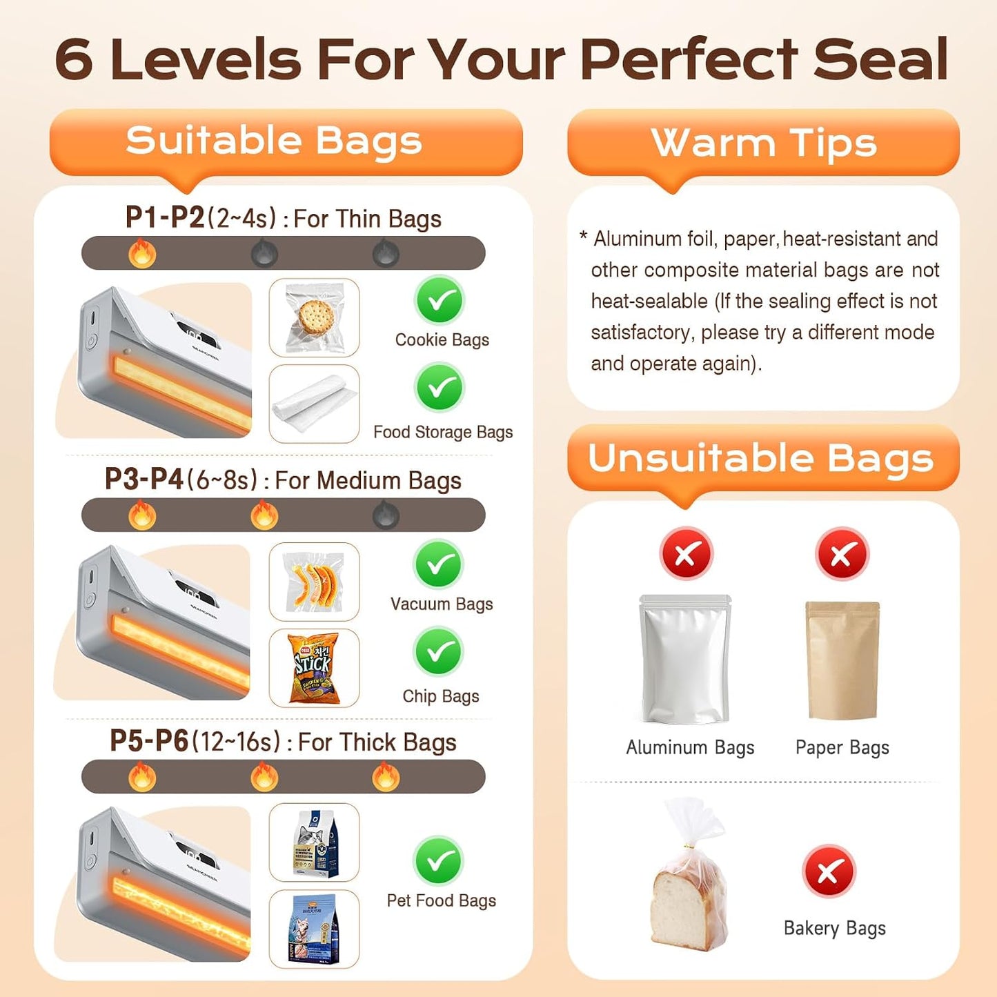Rechargeable Mini Bag Sealer, 6 Adjustable Levels Heat Sealer with Magnet & Cutter, Portable Bag Resealer for Chip, Mylar & Plastic Bags - Gift for Women Mom Wife Men Dad Husband Friends.