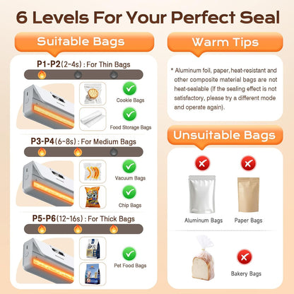Rechargeable Mini Bag Sealer, 6 Adjustable Levels Heat Sealer with Magnet & Cutter, Portable Bag Resealer for Chip, Mylar & Plastic Bags - Gift for Women Mom Wife Men Dad Husband Friends.
