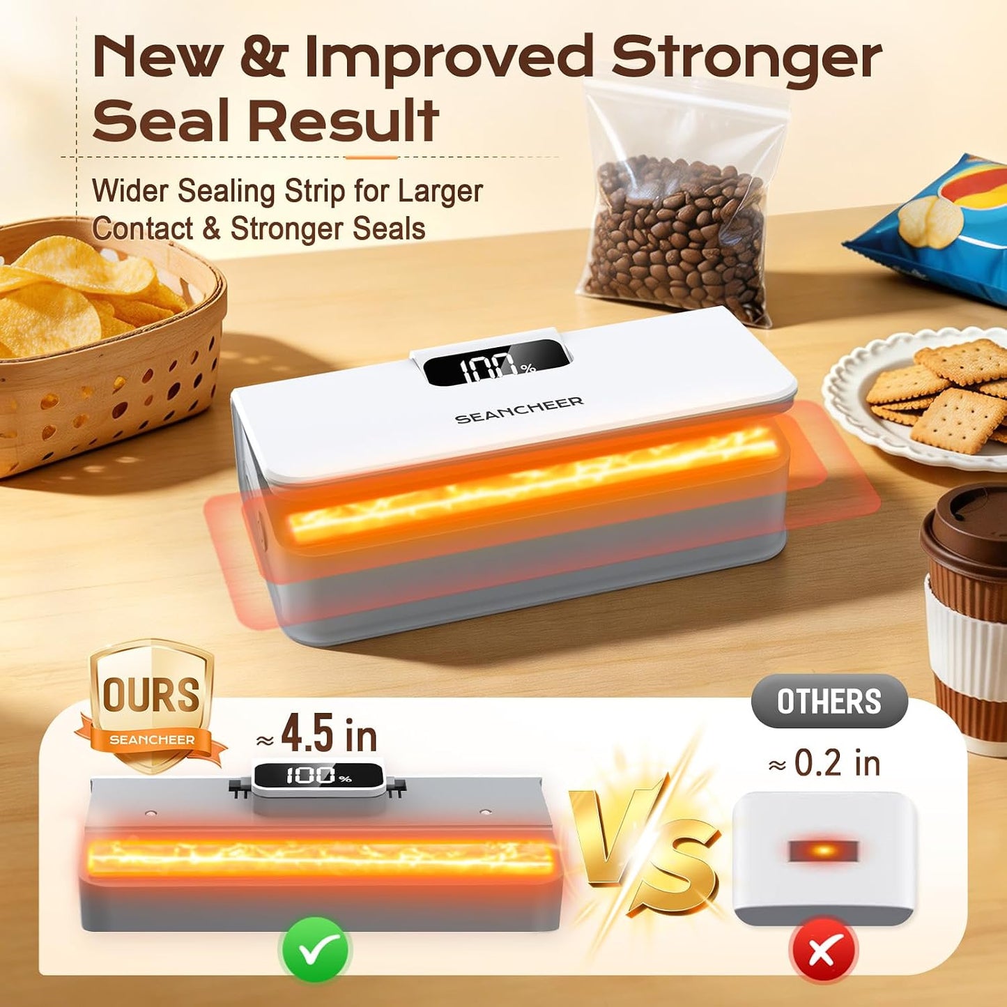 Rechargeable Mini Bag Sealer, 6 Adjustable Levels Heat Sealer with Magnet & Cutter, Portable Bag Resealer for Chip, Mylar & Plastic Bags - Gift for Women Mom Wife Men Dad Husband Friends.